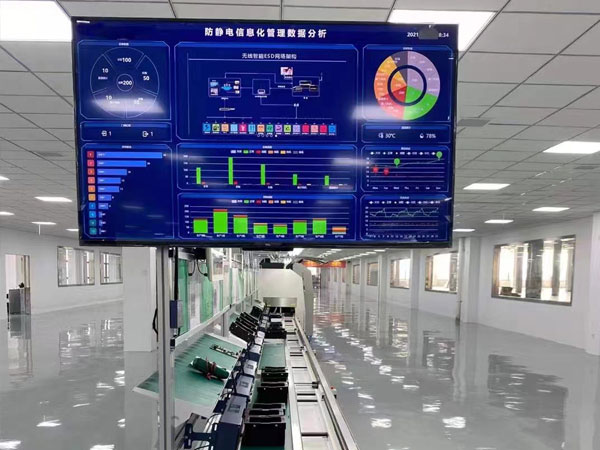 ESD monitoring system production line